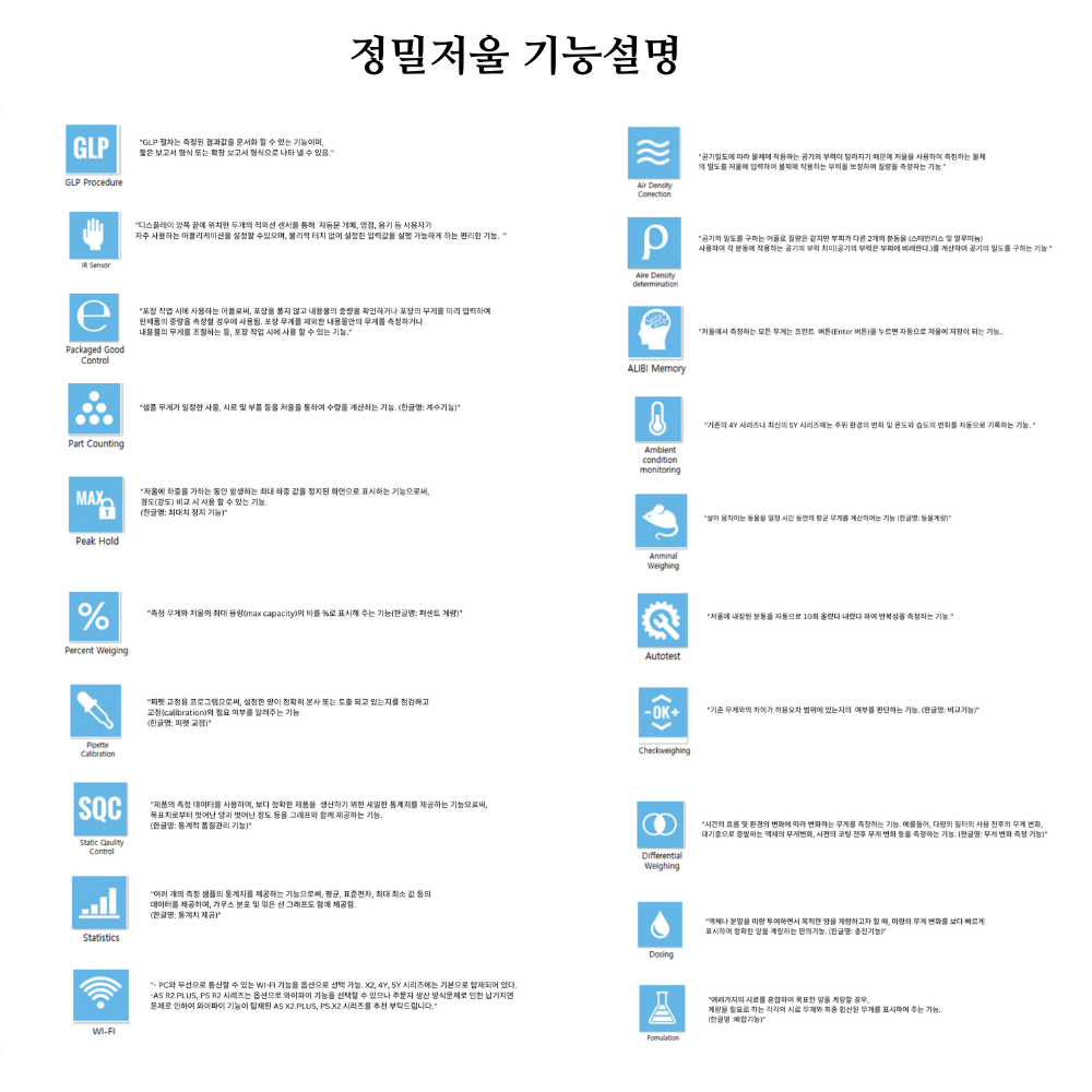 정밀저울 기능설명.png