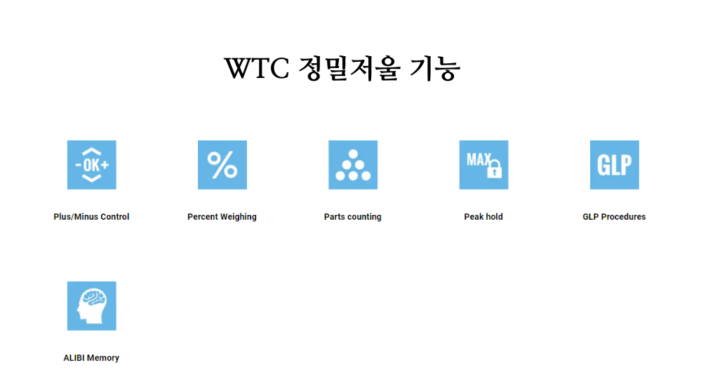 WTC 정밀저울 기능-cut.png