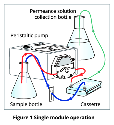 Prism-Single Mode.png