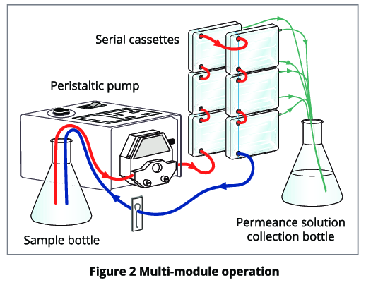 Prism-Series Mode.png