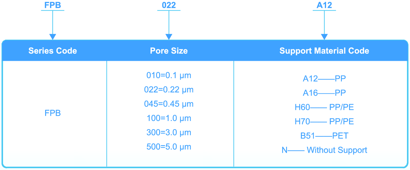 HD PTFE-주문정보.png