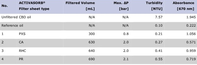 Result Table.jpg