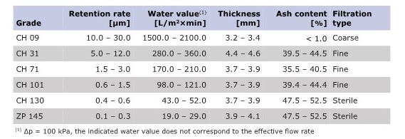 PURASPIN Data Sheet_제품군.jpg