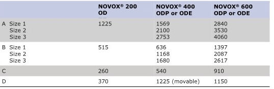 TDS-NOVOX-OD_치수.jpg