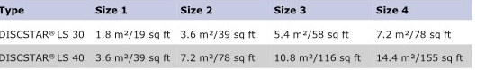 TDS-DISCSTAR-LS_Filter Area.jpg