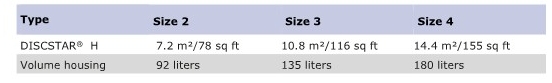 TDS-DISCSTAR-H_Filter Area.jpg