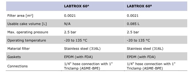 TDS-LABTROX-60_제품사양.jpg