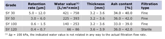 TDS_FIBRAFIX-SY_Sheet 기술정보.jpg
