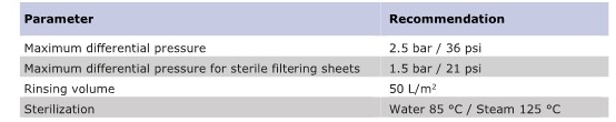 TDS_FIBRAFIX-SY_Operating Condition.jpg