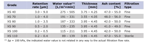 TDS_FIBRAFIX-XS_Sheet 기술정보.jpg