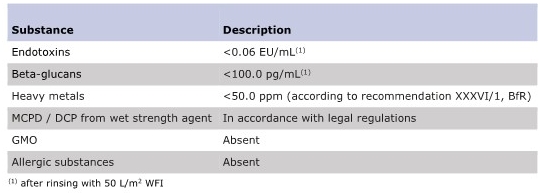 TDS_PURAFIX-PF_Extractable-2.jpg