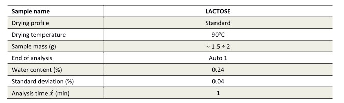 lactose_3.jpg