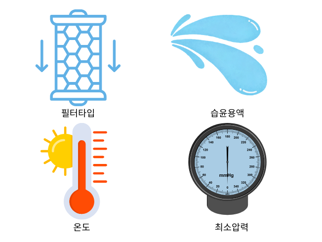 Bubble Point 사양.png