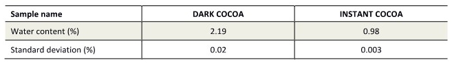 cocoa_dryoven result.jpg
