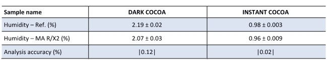 cocoa_result.jpg