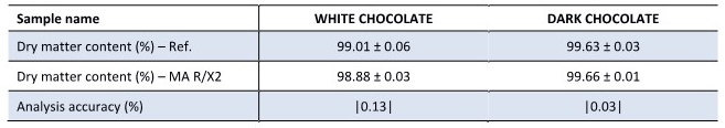 chocolate_result.jpg