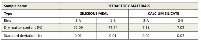 calcium-silicate-and-siliceous-meal_dryoven result.jpg