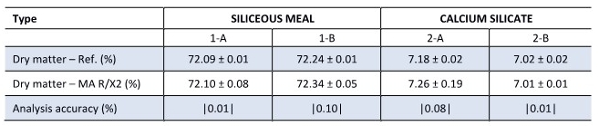 calcium-silicate-and-siliceous-meal_result.jpg