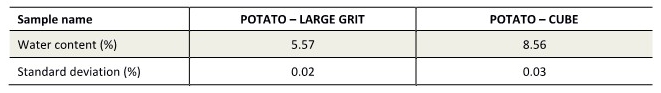 dried-potato_dryoven data.jpg