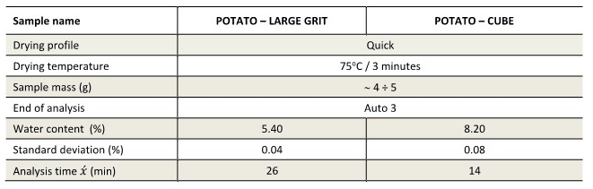 dried-potato_파라메터.jpg