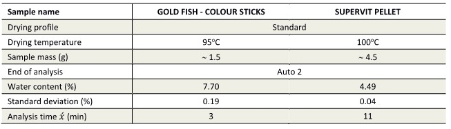 fish-food_파라메터.jpg