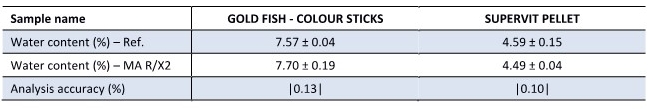 fish-food_result.jpg