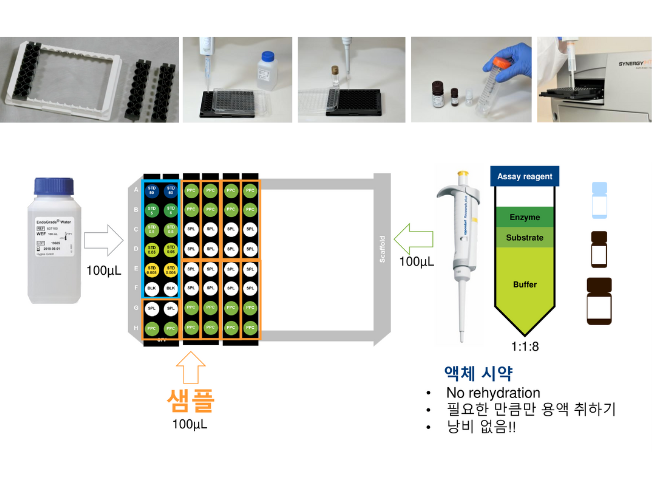 Workflow 향상-1.png