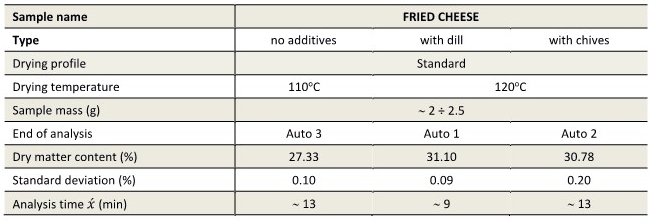 fried-cheese_파라메터.jpg