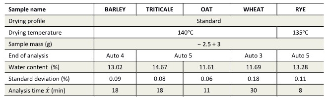 grains-barley_파라메터.jpg