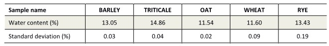 grains-barley_dryoven result.jpg