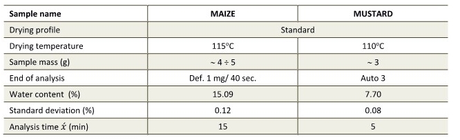 grains-maize_파라메터.jpg