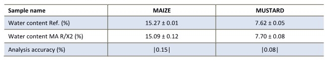 grains-maize_result.jpg