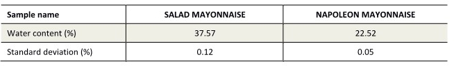mayonnaise_dryoven result.jpg