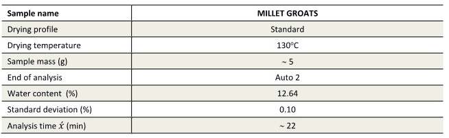 millet-groats_파라메터.jpg