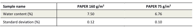 paper_dryoven result.jpg