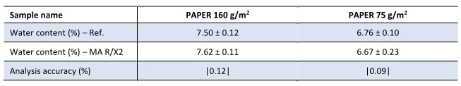 paper_result.jpg