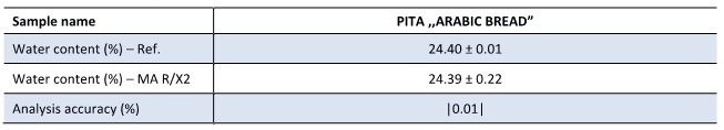 pita_result.jpg