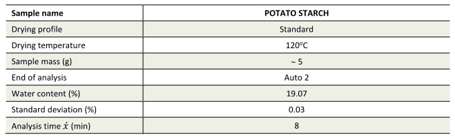 potato-starch_파라메터.jpg