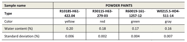 powder-paint_dryoven result.jpg