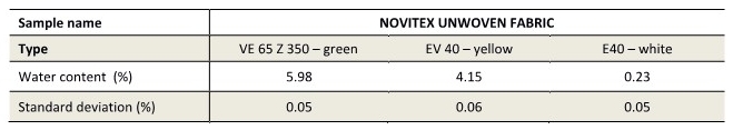 unwoven-fabric_dryoven result.jpg