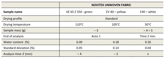 unwoven-fabric_파라메터.jpg