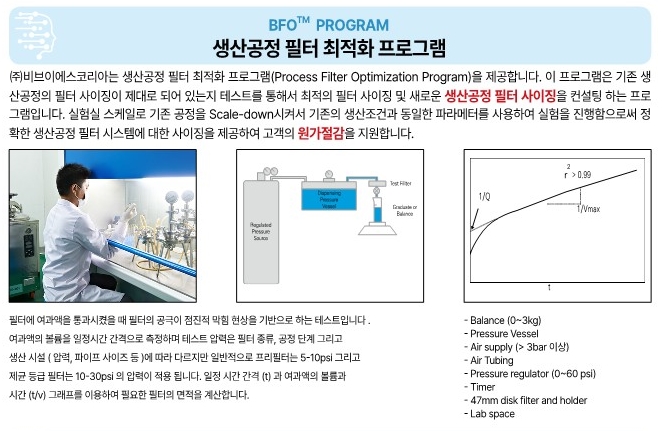 BFO Program-1.jpg