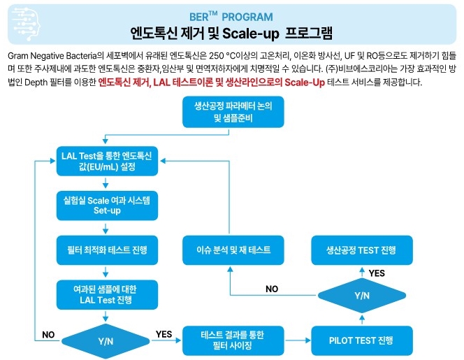 BER Program-1.jpg