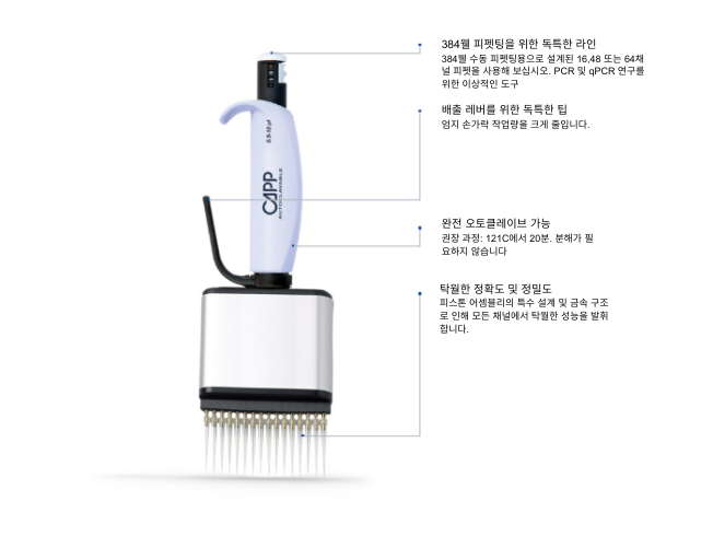 CAPP Aero 384-Specification.png