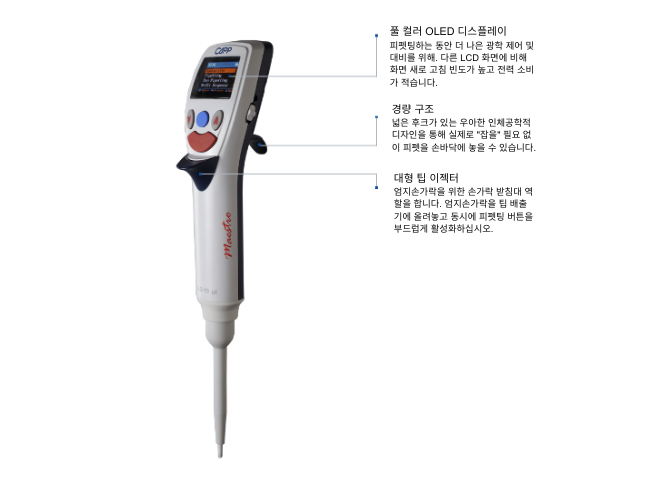 CAPPMastero-Specification.png