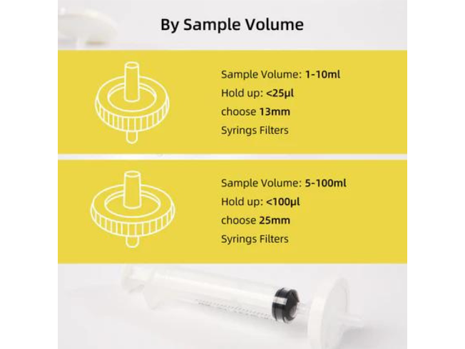 GF syringe filter non sterile_6.png