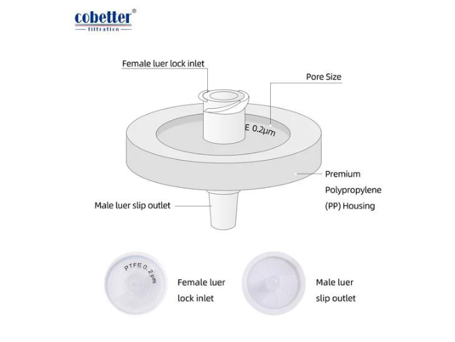 Vent syringe filter_6.png