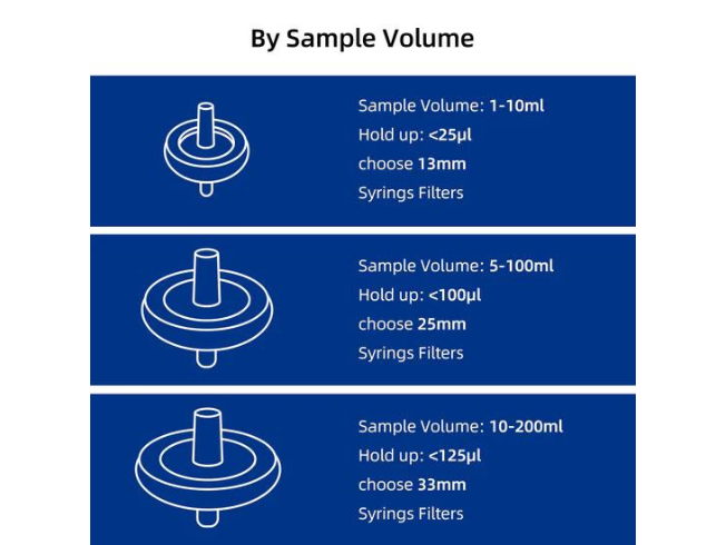 Vent syringe filter_7.png