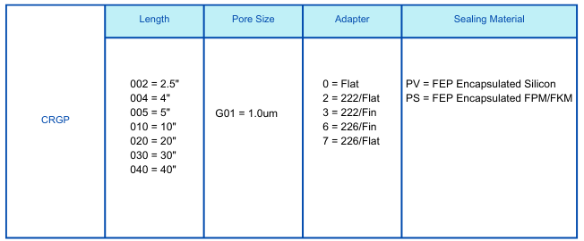 1.0um GP Filter.png