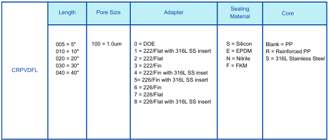 1.0um PVDF.png